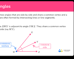 Зображення: два adjacent angles, один labeled як x, інші як x+10